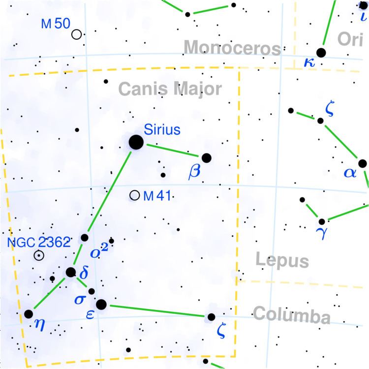 Omicron1 Canis Majoris