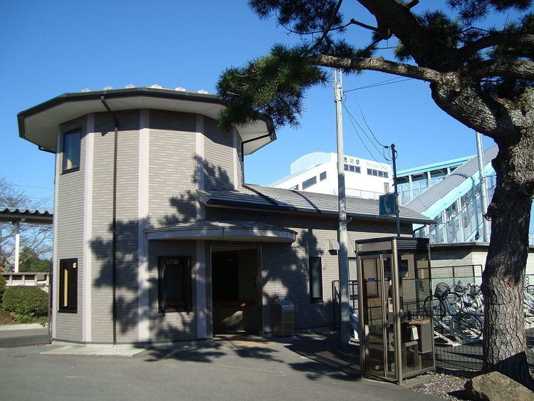 Omoigawa Station