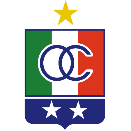 Once Caldas CD Once Caldas Colombia Corporacin Deportiva Once Caldas Club