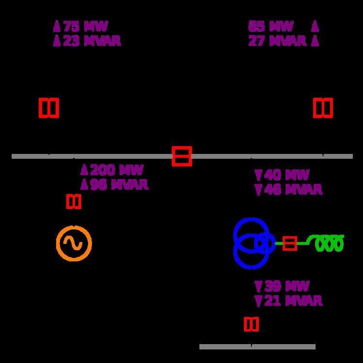 One-line diagram