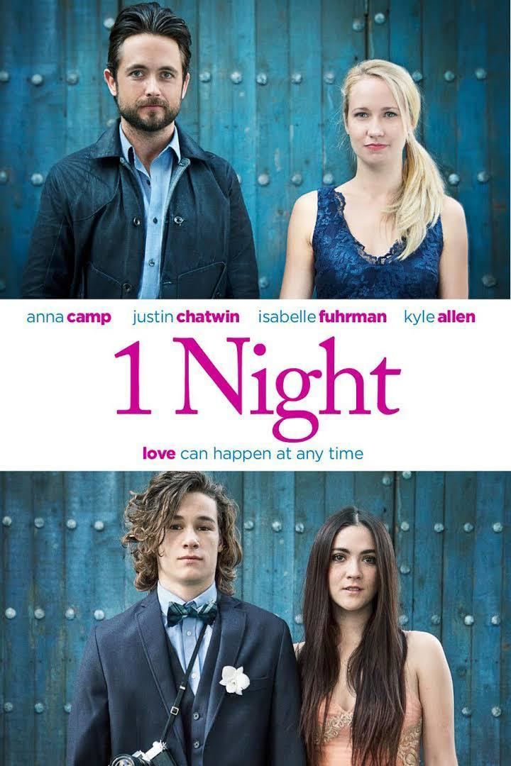 One Night (2016 film) t1gstaticcomimagesqtbnANd9GcSmwjv5VMiJqjWpL