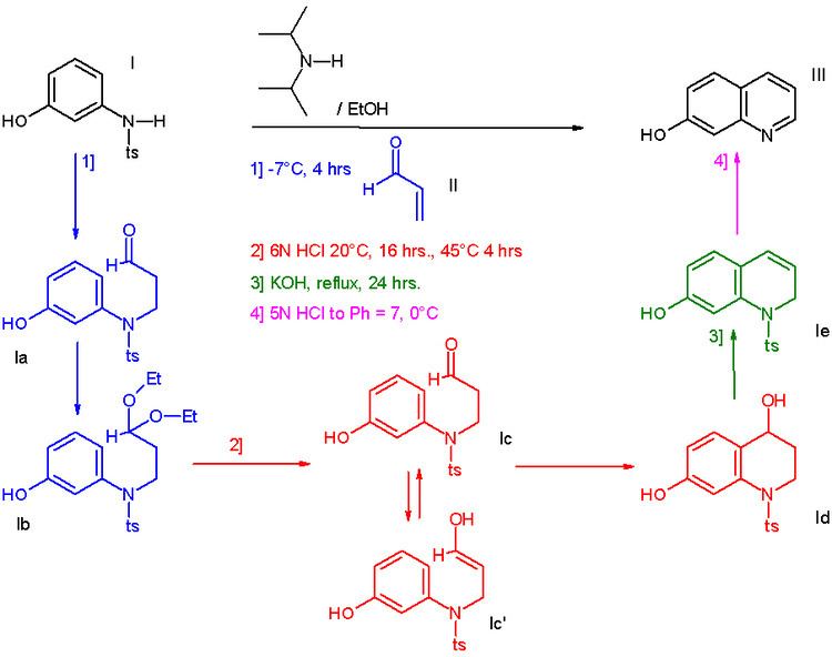 One-pot synthesis
