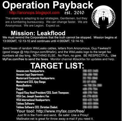Operation Payback Operation Payback II Fighting Malware