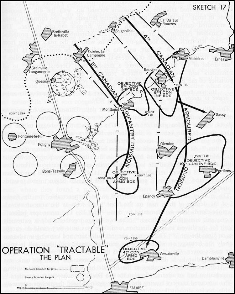 Operation Tractable HyperWar The Victory Campaign Chapter 10