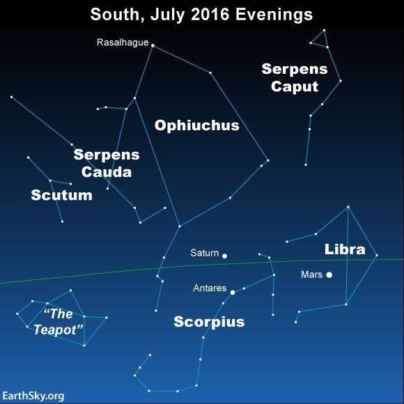Ophiuchus The Hidden Secret Ophiuchus the 13th Zodiac page 1