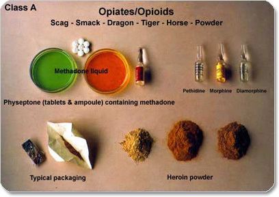 Opiate Opiates OPI Origin Diagnostics
