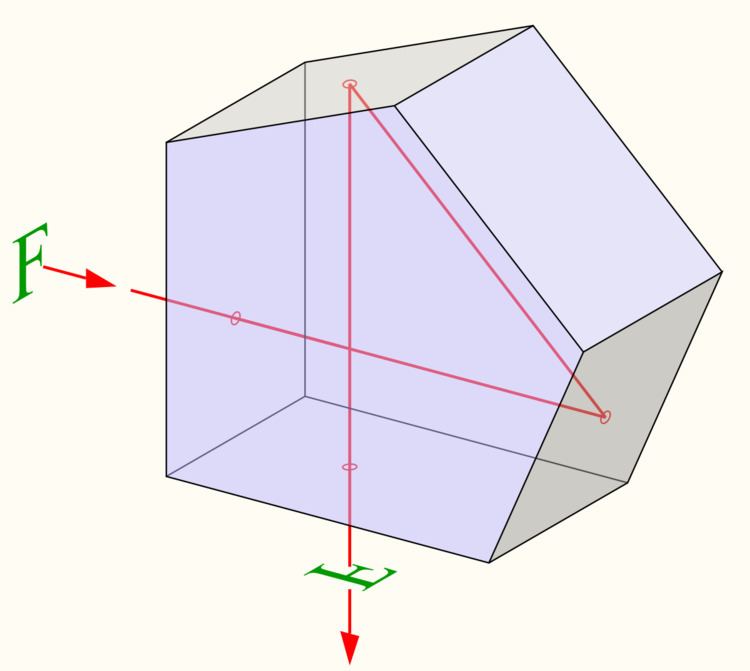 Optical square