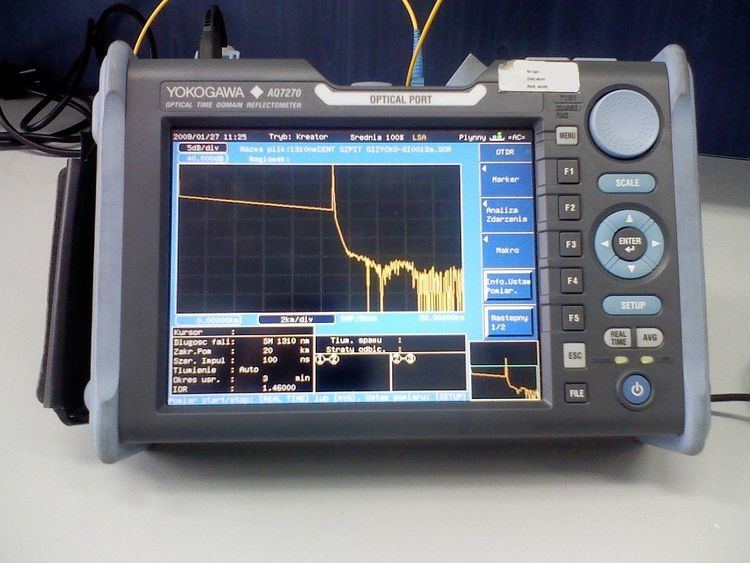 Optical time-domain reflectometer