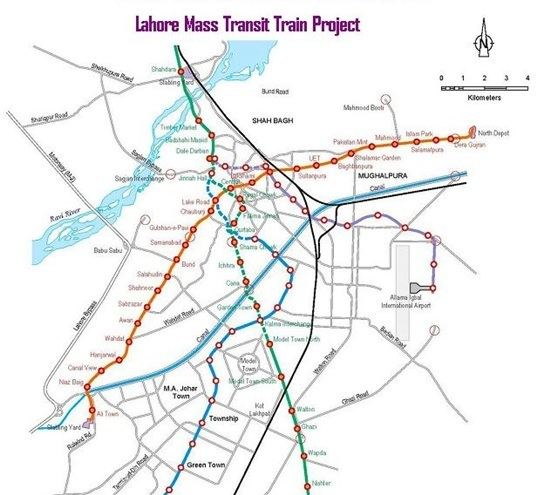 Lahore Mass Transit Project shows the route with the places colored in orange, blue, sky-blue, and green with the kilometers.