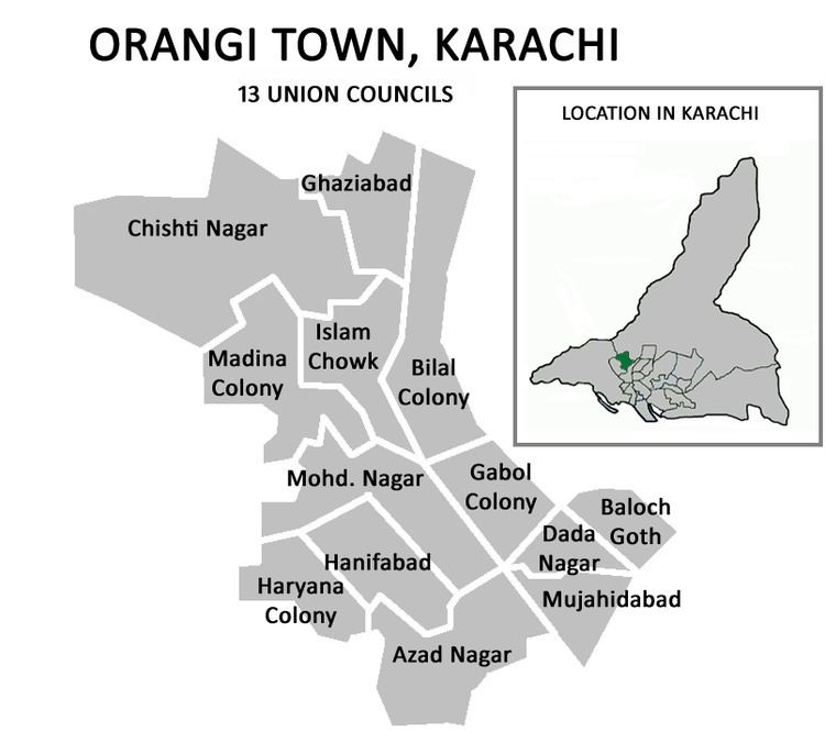 Orangi Town