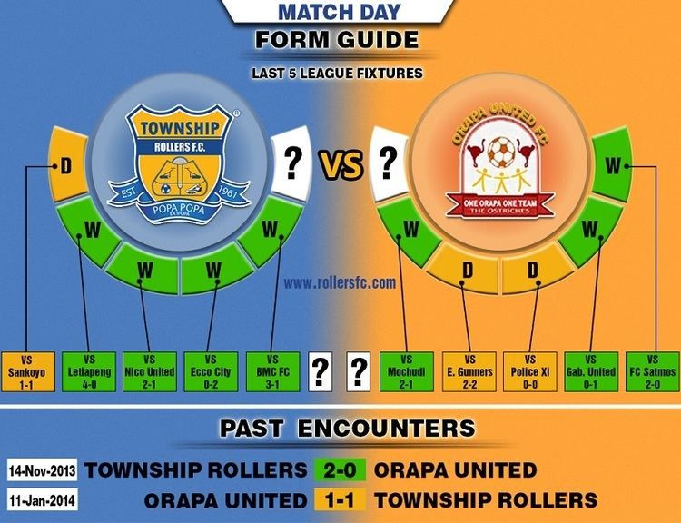 Orapa United F.C. Rollers to clash against onform Orapa United The Official