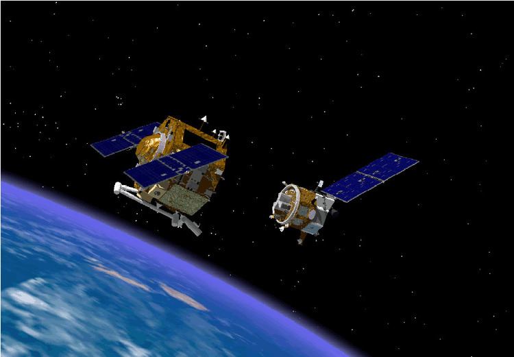Orbital Express Orbital Express Testing OnOrbit Servicing