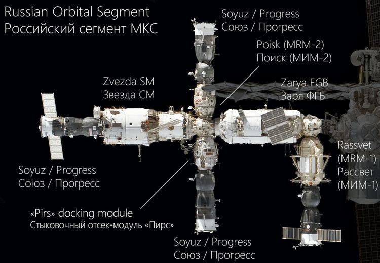 Orbital Piloted Assembly and Experiment Complex