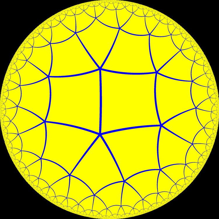 Order-5 square tiling
