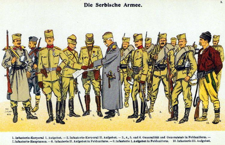 Order of battle of the Serbian Army in the First Balkan War