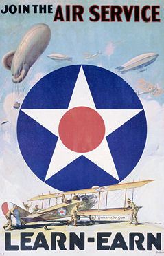 Organization of the U.S. Army Air Service in 1925