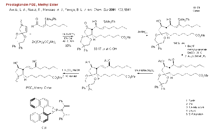 Organocopper compound Organocopper Reagents