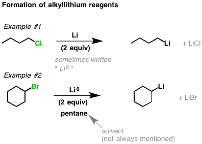 Organolithium reagent 11452presscdn051pagelynetdnacdncomwpconte