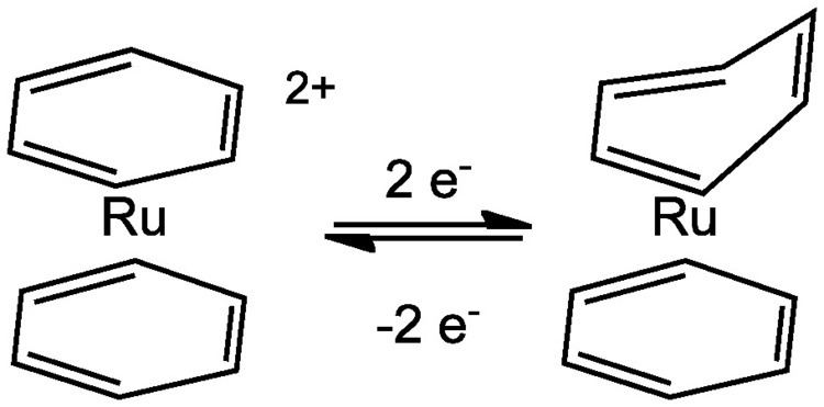 Organoruthenium chemistry