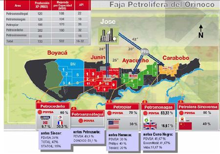 Orinoco Belt petroleumworld