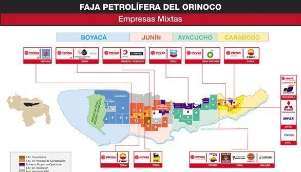 Orinoco Belt How to increase Oil Production in Orinoco Belt Andres Pereiro