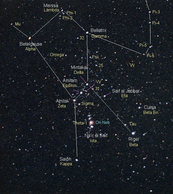 Orion (constellation) orion