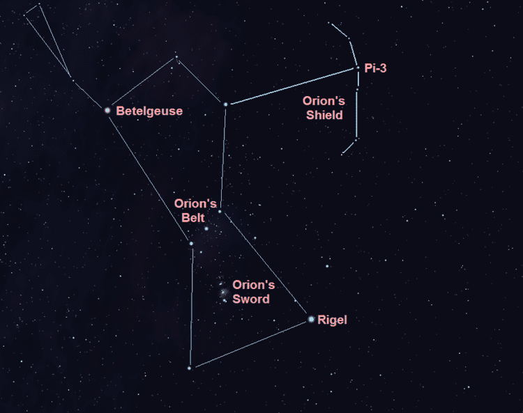 Orion (constellation) ORION