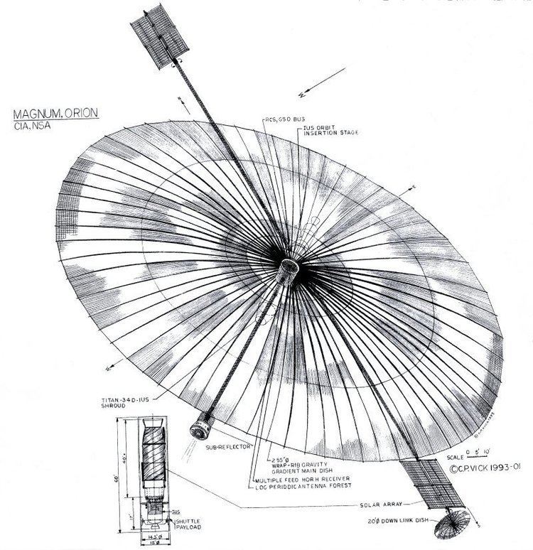 Orion (satellite) wwwglobalsecurityorgspacesystemsimagessigint