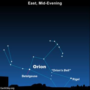 Orion's Belt enesstaticusupl2014122014dec3orionorion