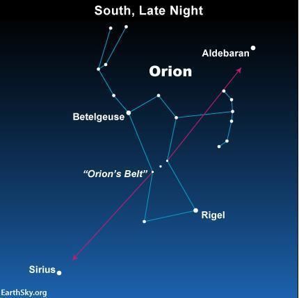 Orion's Belt Use Orion39s Belt to find other stars Tonight EarthSky