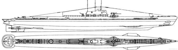 ORP Wilk TheBlueprintscom Blueprints gt Ships gt Submarines gt ORP Wilk 1940