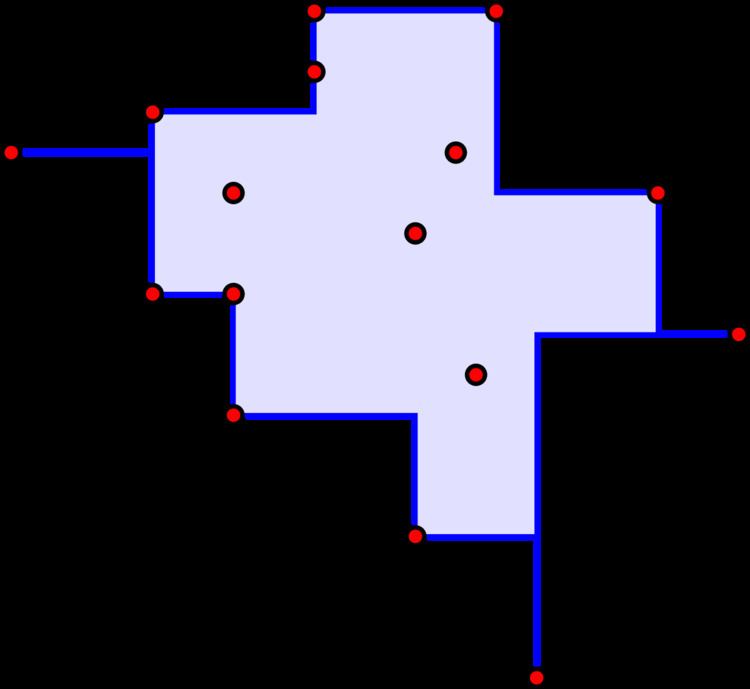Orthogonal convex hull