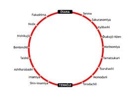 Osaka Loop Line Linea Circolare di saka Wikipedia