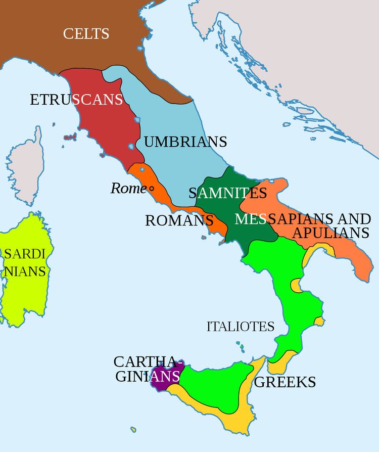 Osco-Umbrian languages