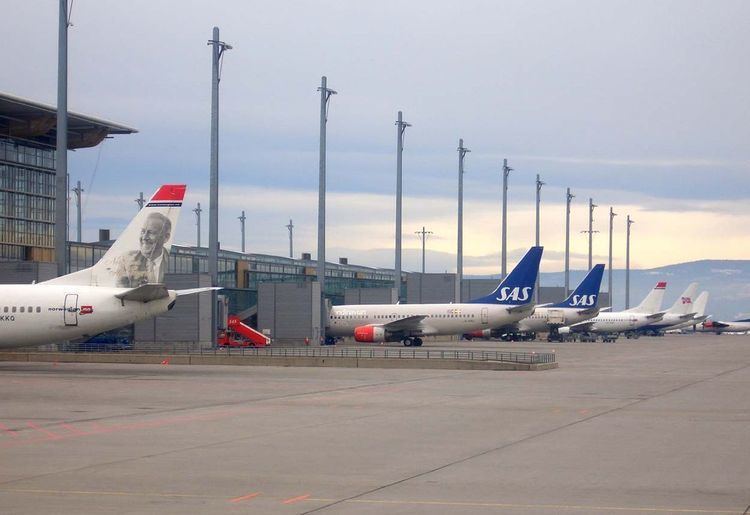 Oslo Airport location controversy