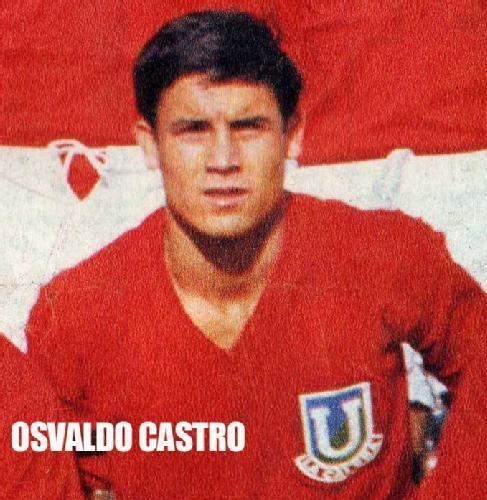 Osvaldo Castro Osvaldo Castro Alchetron The Free Social Encyclopedia