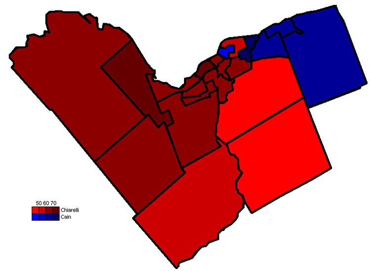 Ottawa municipal election, 2000