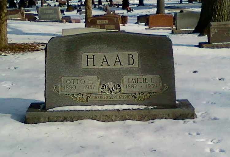 Otto Haab Otto Haab Ann Arbor LocalWiki