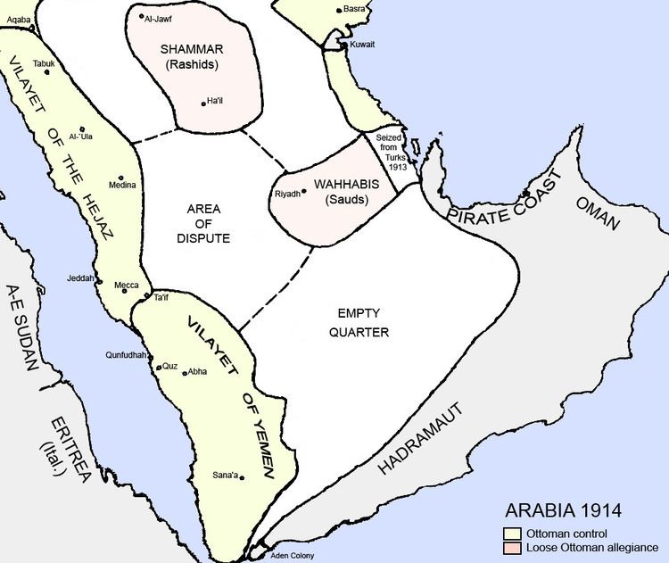 Ottoman Arabia