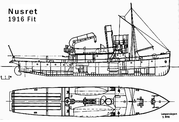 Ottoman minelayer Nusret MEI Editor39s Blog Meet the Little Turkish Minelayer that Decided