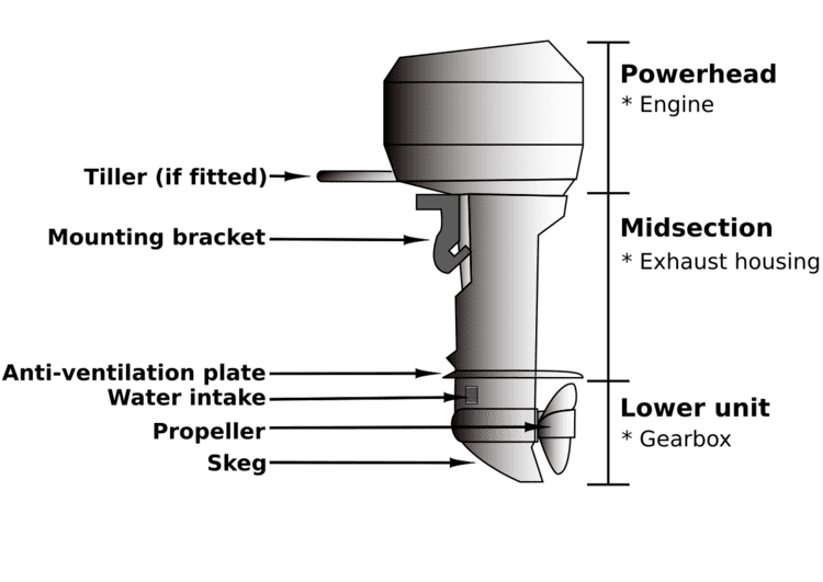 Outboard motor