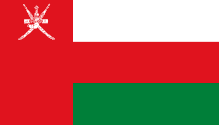 Outline of Oman