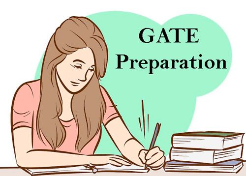 Image result for Gate Study preparation