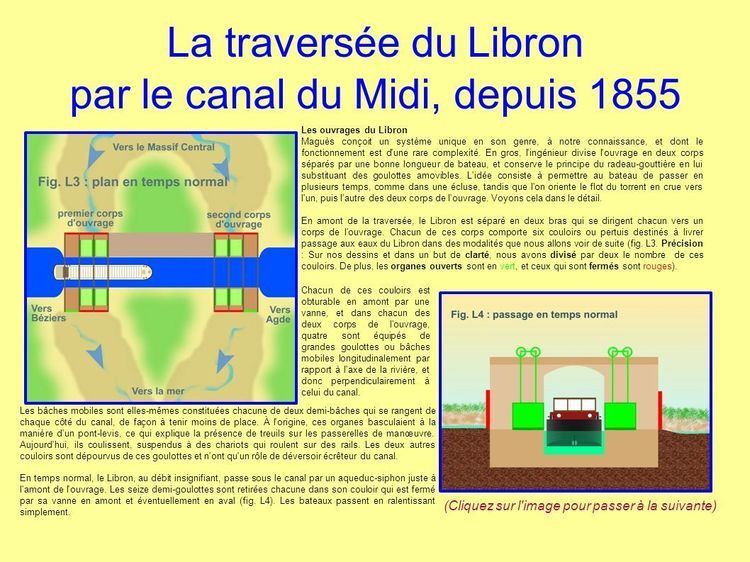 Ouvrages du Libron La traverse du Libron par le canal du Midi jusqu39en 1855 Un cas