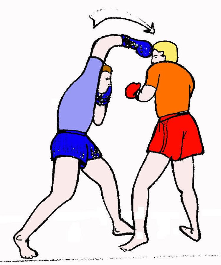 Overhand (boxing)