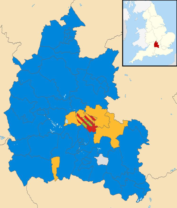 Oxfordshire County Council elections