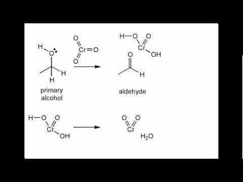 Oxidation of primary alcohols to carboxylic acids httpsiytimgcomviQpqguCeKfHghqdefaultjpg