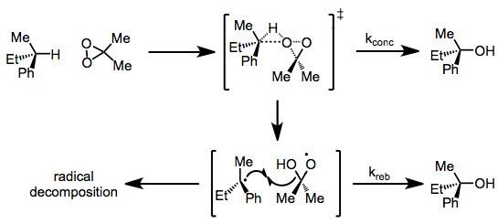 Oxidation with dioxiranes