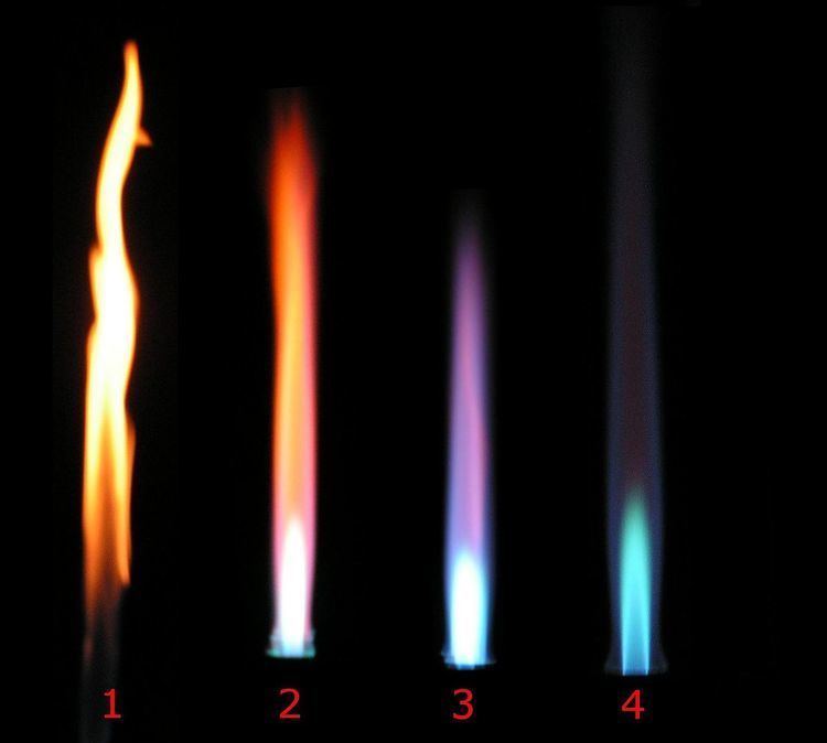 Oxidizing and reducing flames