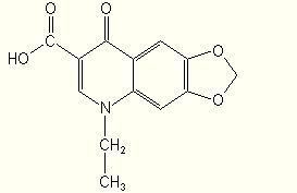 Oxolinic acid Oxolinic acid SIELC